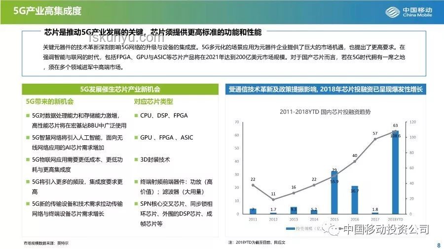 中东风云搅动全球市场，创新视角解锁投资新策略
